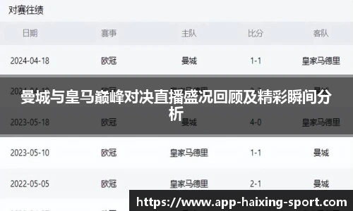 曼城与皇马巅峰对决直播盛况回顾及精彩瞬间分析