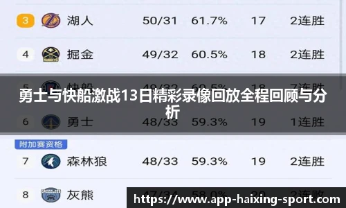 勇士与快船激战13日精彩录像回放全程回顾与分析